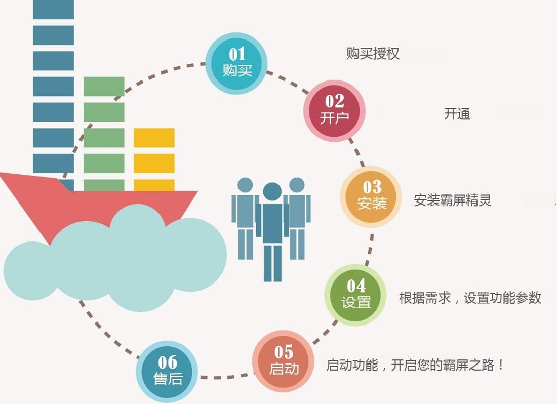 搜索引擎排名 搜索引擎排名